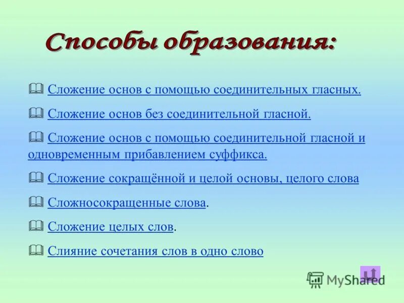 Сложение соединительной гласной слова. Сложение основ с соединительной гласной. Сложение основ без соединительной гласной. Слова сложение без соединительной гласной. Сложение основ без соединительных гласных.