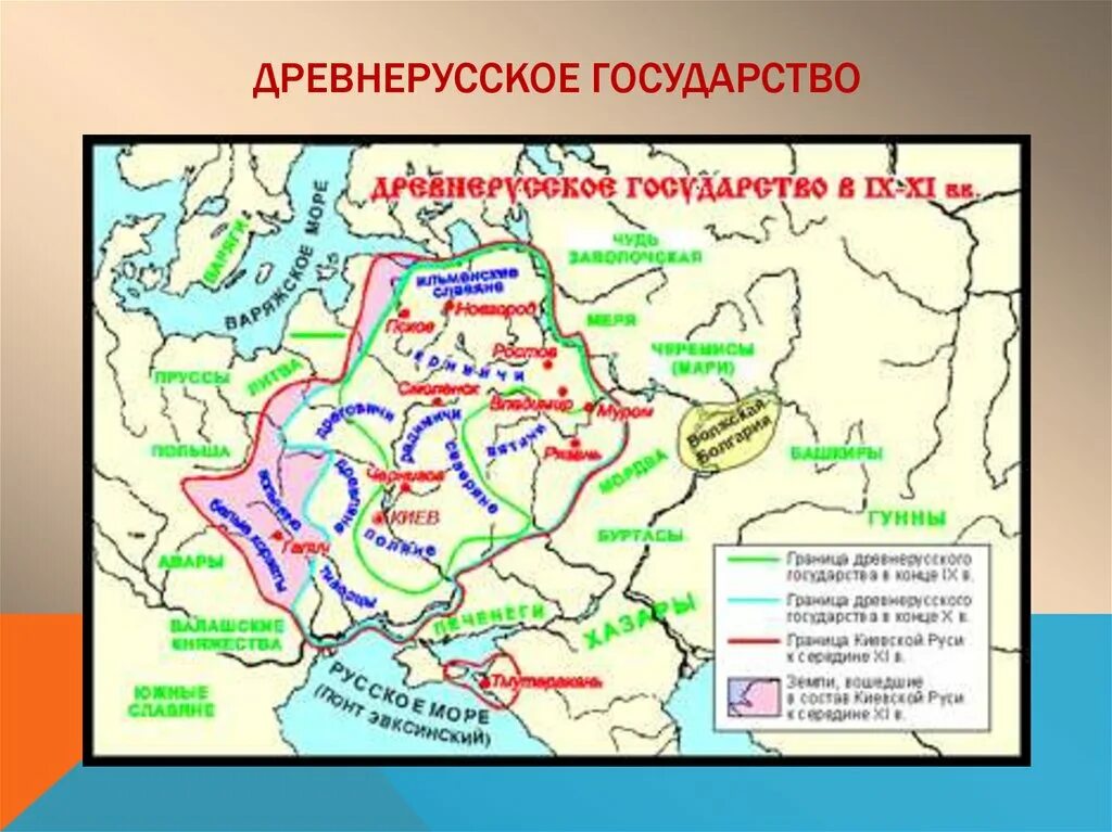 Древнерусское государство в IX-XI ВВ. Карта образование государства Киевская Русь. Образование древнерусского государства. Киевская Русь IX-XII В. Карта образования древнерусского государства IX века. Столица в 9 веке