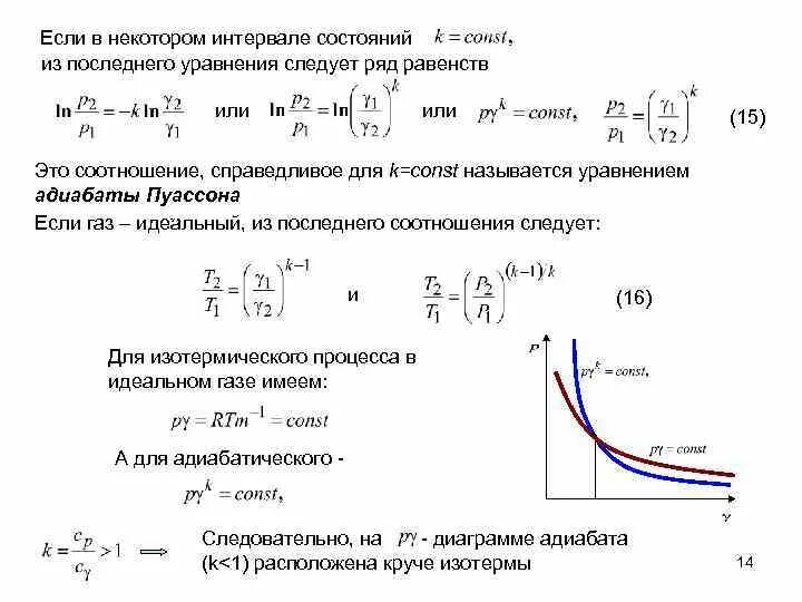 Адиабата Пуассона. Адиабата Пуассона и Гюгонио. Уравнение Пуассона для адиабатического процесса. Уравнение Пуассона термодинамика. Идеальный газ с показателем адиабаты совершает процесс