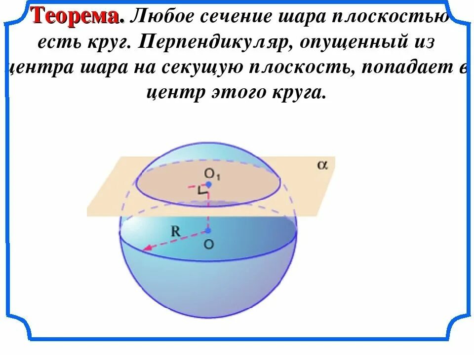 Центр сечения шара. Осевое сечение сферы шара. Любое сечение шара плоскостью есть круг перпендикуляр. Шар сечение шара плоскостью. Теорема о сечении шара плоскостью.