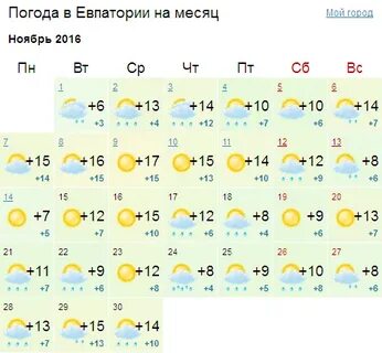 Прогноз погода ноябрь месяц