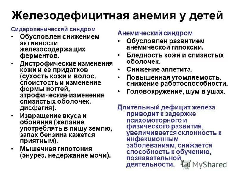 К анемии может привести недостаток. Клинические проявления железодефицитной анемии. Синдромы железодефицитной анемии у детей. Железодефицитная анемия у детей симптомы. Железодефицитная анемия у детей проявление.