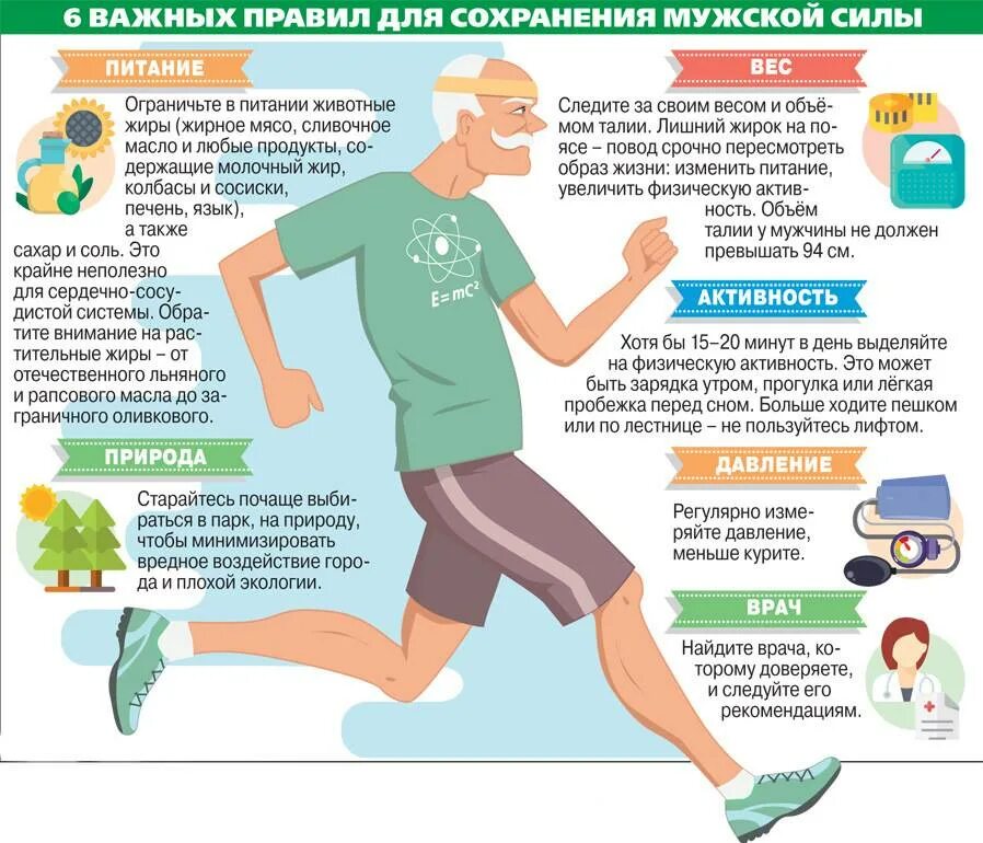 Жизненная активность. Физическая активность способствует. Полезные советы для здоровья. Советы для здорового образа жизни. Полезная инфографика для здоровья.