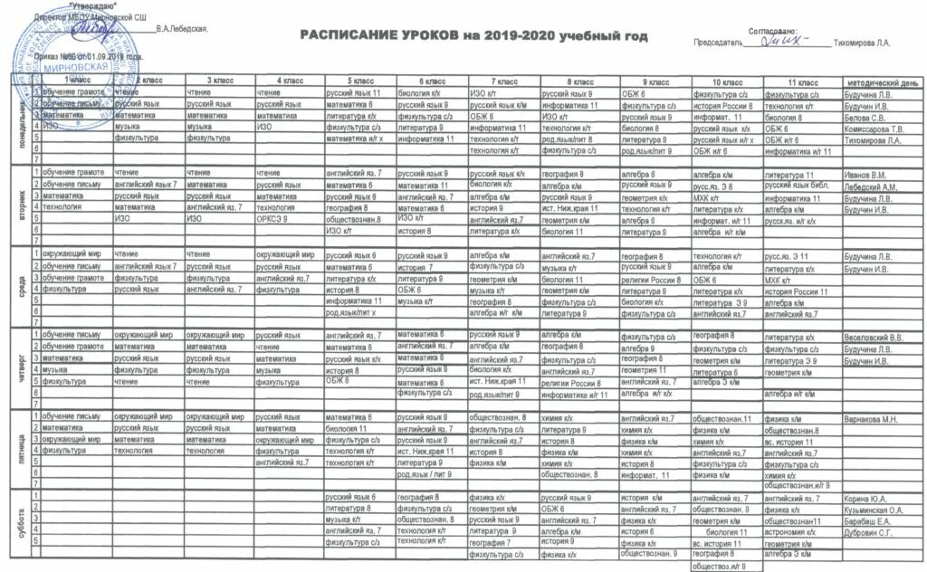 Сопк расписание. Уроки в колледже расписание уроков. расписание уроков в сельской школе. расписание учебных занятий в колледже. график открытых уроков в школе.