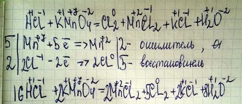 Cl2 h2o hcl hcl овр