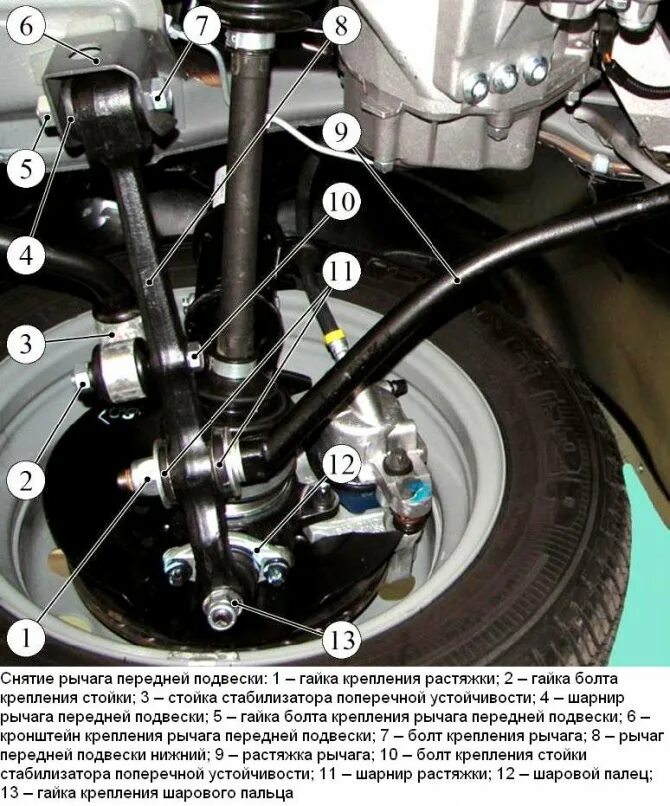 Передняя подвеска ВАЗ 2190 Гранта. Передния подвеска калина2. Передняя стойка лифтбек гранта