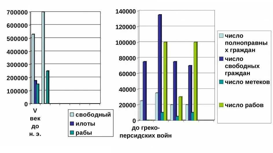 Флуктуация в медицине. Флуктуация это. Профиль населения. Флуктуация в психологии. Флуктуация что это такое простыми словами.