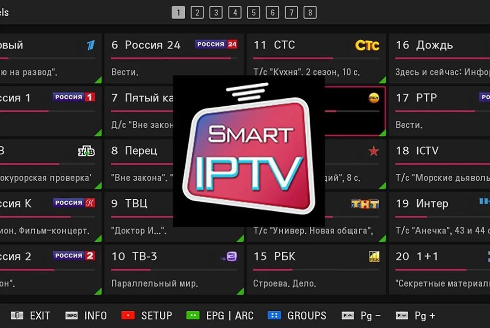 Лучшее приложение для просмотра iptv