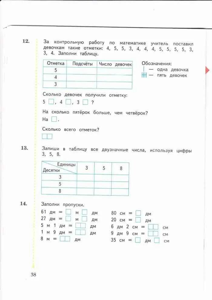 Рабочая тетрадь по русскому языку 3 класс школа россии проверочные. Проверочные тетради по русскому языку 2 класс романова петленко. Проверочные работы по математике 2 класс стр 46-47. За контрольную работу по математике учитель поставил девочкам такие. Enjoy english 8 класс.