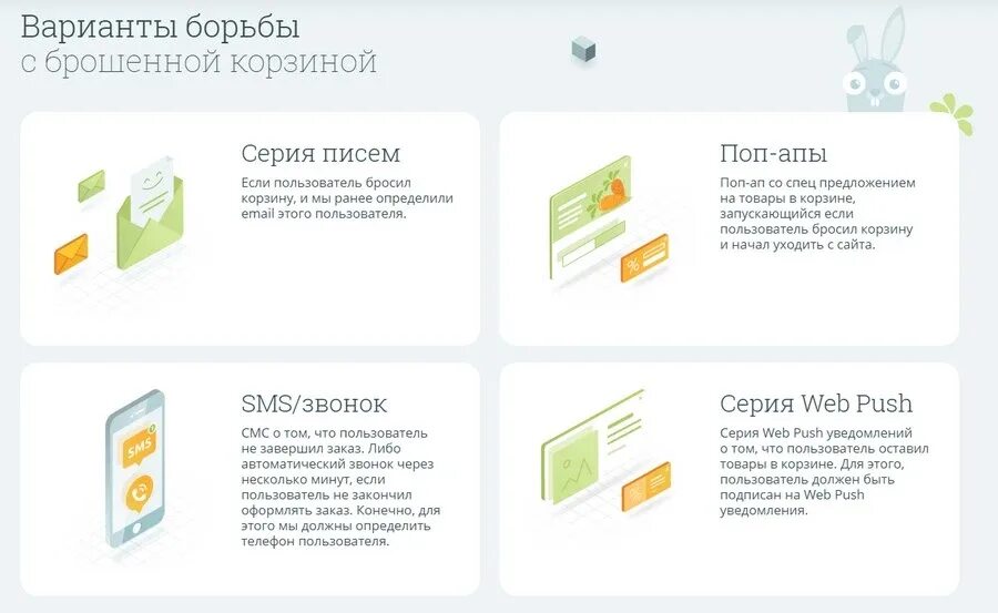 Подключить смс рассылку. Смс рассылка по своей базе клиентов. рассылка mms по своей базе. примеры пуш уведомлений брошенная корзина. массовая смс рассылка о вакансиях компании.