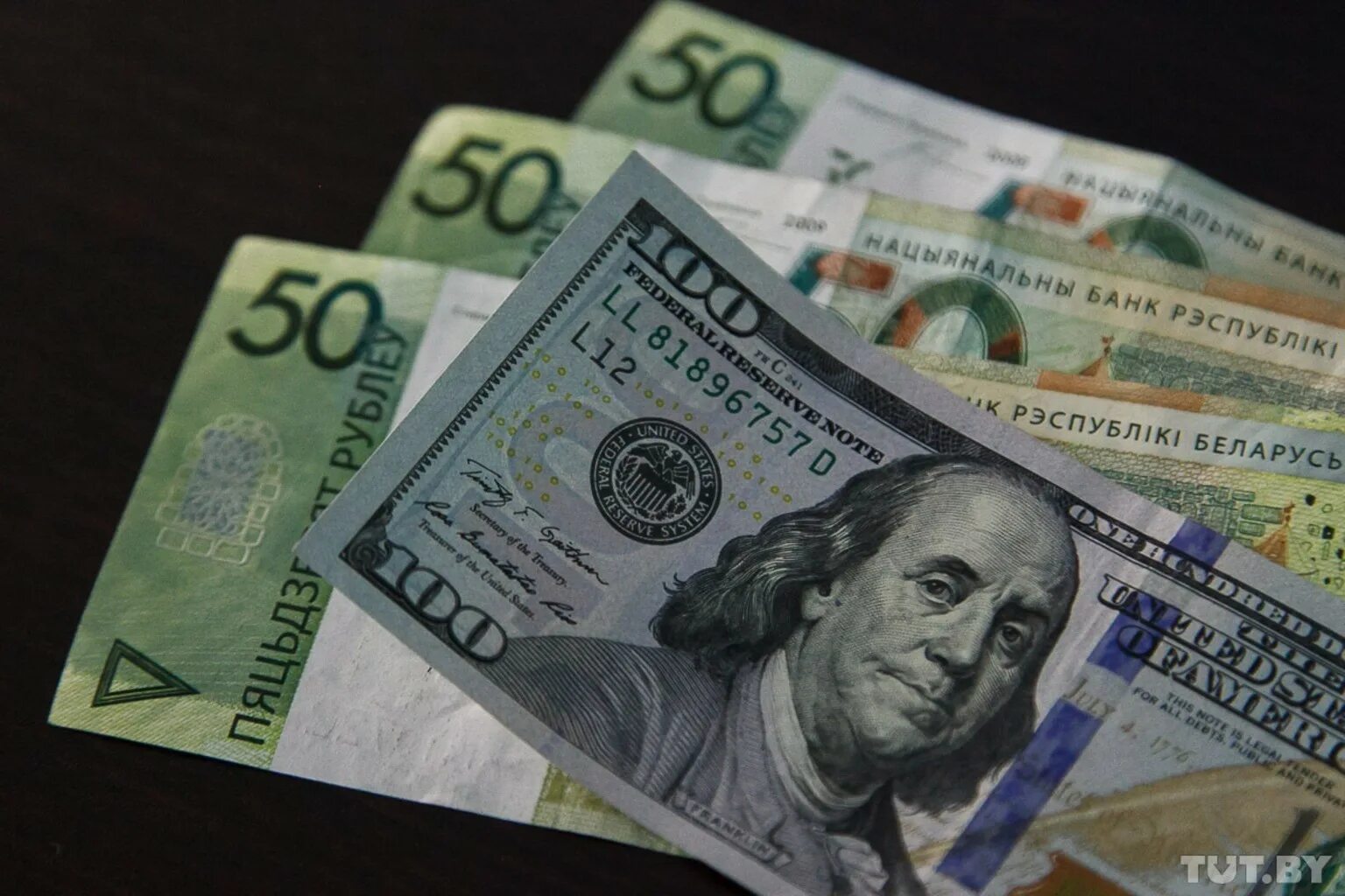 Деньги 400 рублей. Белорусский 1 доллар. Долар на беларускія сегодня. Долар на беларускія сегодня. Белорусский рубль.