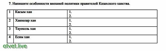 Внешняя и внутренняя политика Ханов казахского ханства таблица. Внутренняя и внешняя политика Касым хана таблица. Политика казахских Ханов внутренняя и внешняя. Внутренняя политика Касым хана.