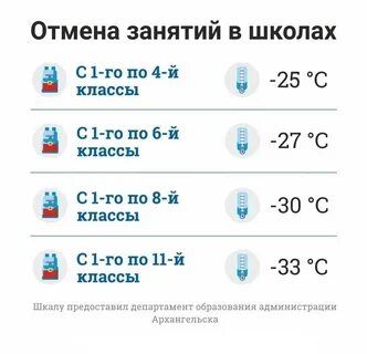 Отмена занятий в школах сегодня