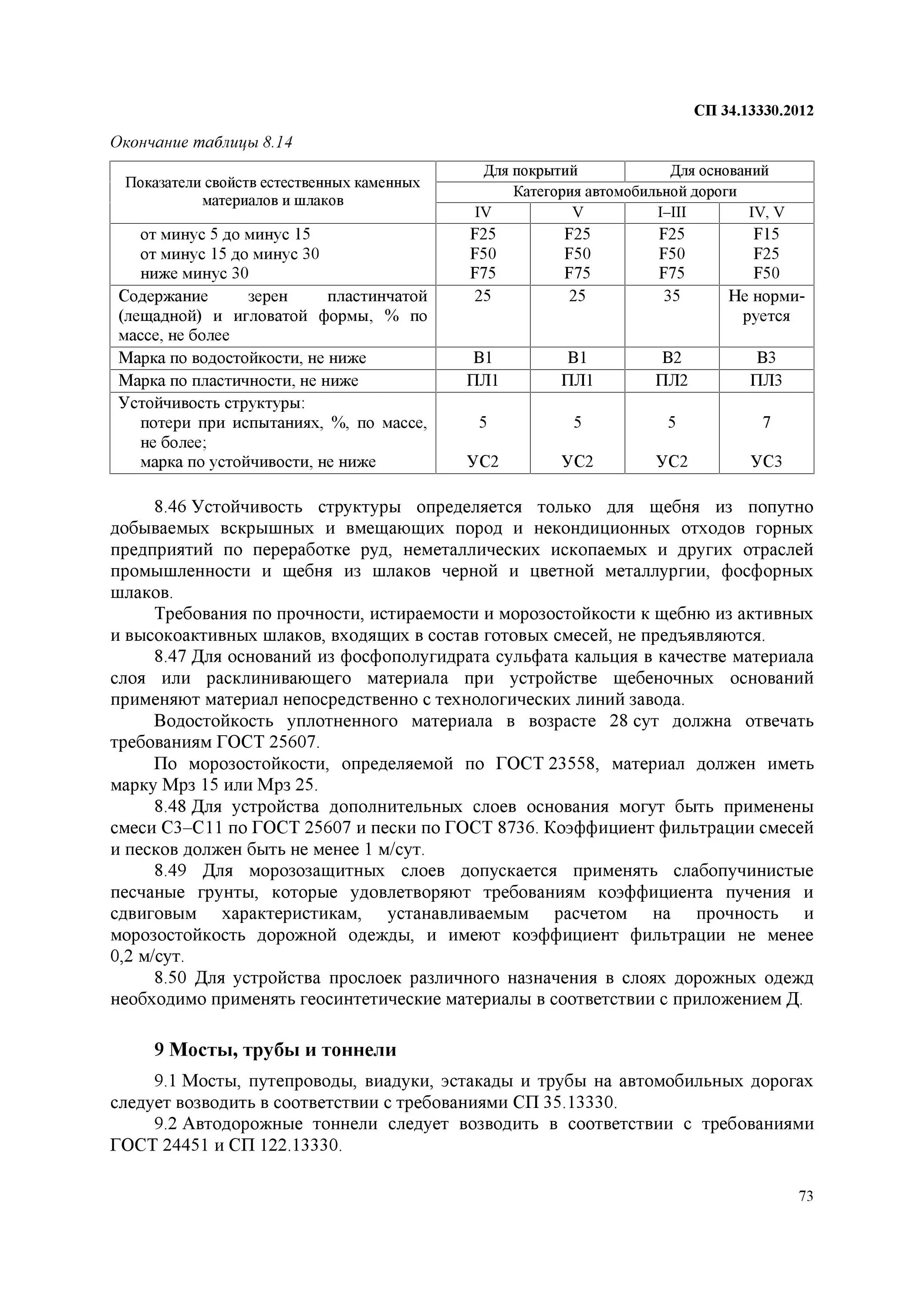 Сп снип 2.05 02 85. Снип 2.05.02-85 автомобильные дороги. снип 02.05.02-85 табл. снип 2.05.02-85 коэффициент уплотнения песка. снип автомобильные дороги.