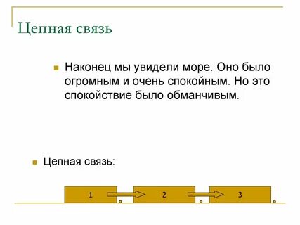 Цепь предложений