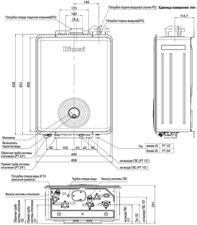 Газовый котел rinnai подключение ГАЗ қазандары бағалары Яндекс.Карталар