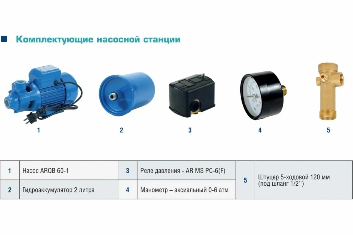 Сколько качать станцию давление. Marina 8022 насосная давление гидроаккумулятор. реле давления для гидроаккумулятора 2 литра. aps arqb 60-24 насосная станция aquamotor схема подключения. гидробак с реле давления.