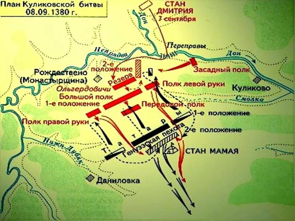 Куликовское поле расположено между доном и притоком