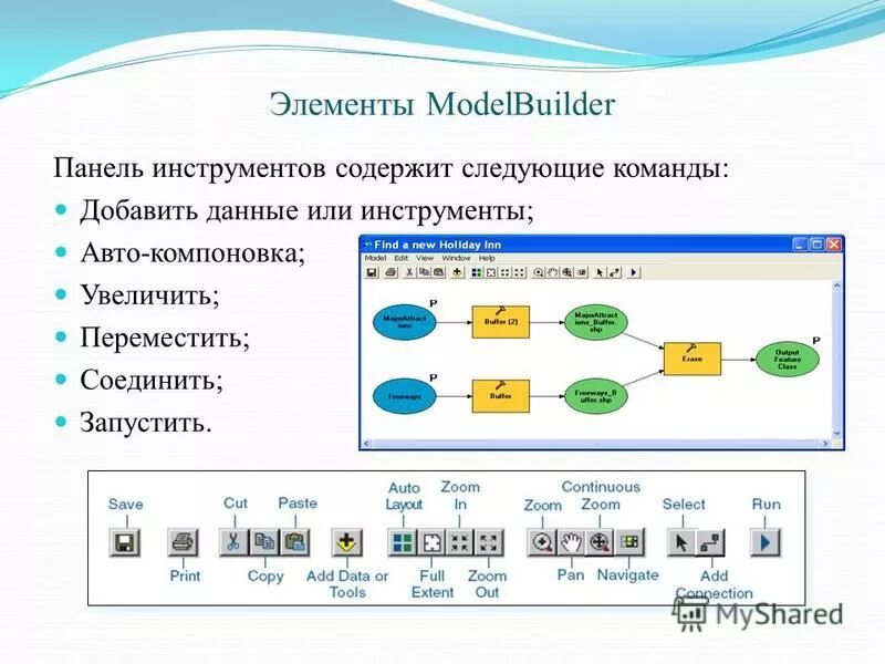 Транспортировка пострадавшего с помощью подручных средств. Перемещай и соединяй. Муфты для т валов валов. Траектория путь перемещение физика. Центровка муфты вала прибор.