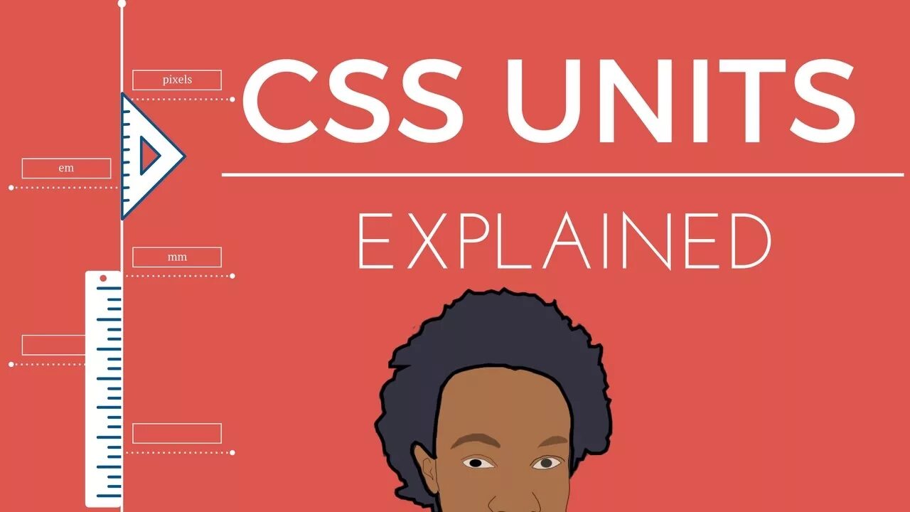 CSS Units. Единицы измерения CSS. Абсолютные единицы CSS. Rem em CSS разница. Source unit