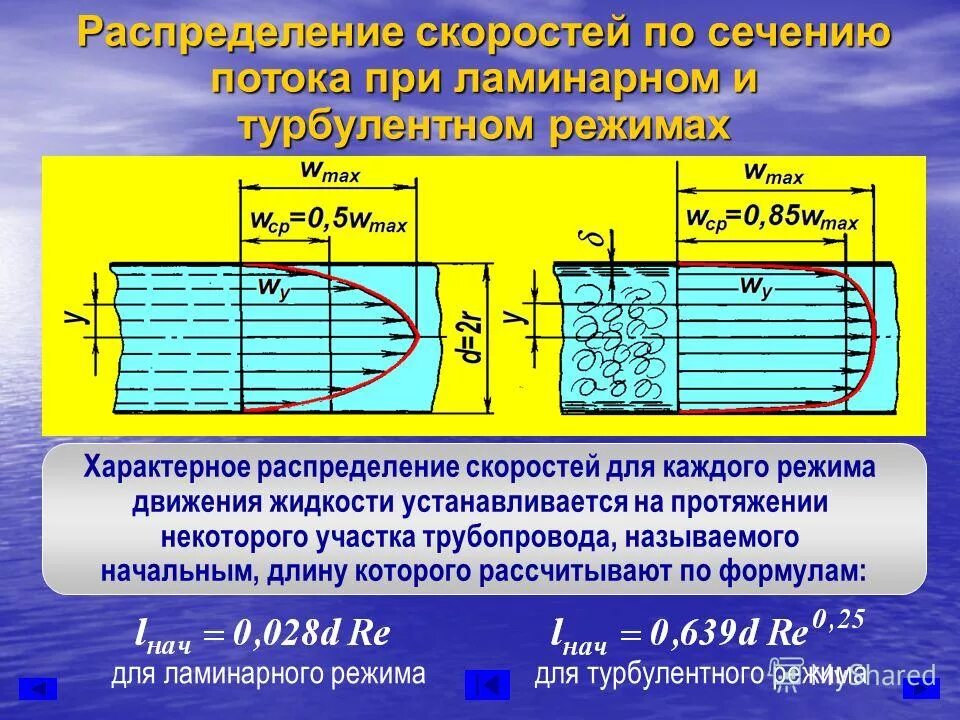 Распределение скоростей по сечению потока. Ламинарное движение жидкости в трубах. Ламинарный и турбулентный поток жидкости. Ламинарное и турбулентное течение жидкости. Режим движения воды