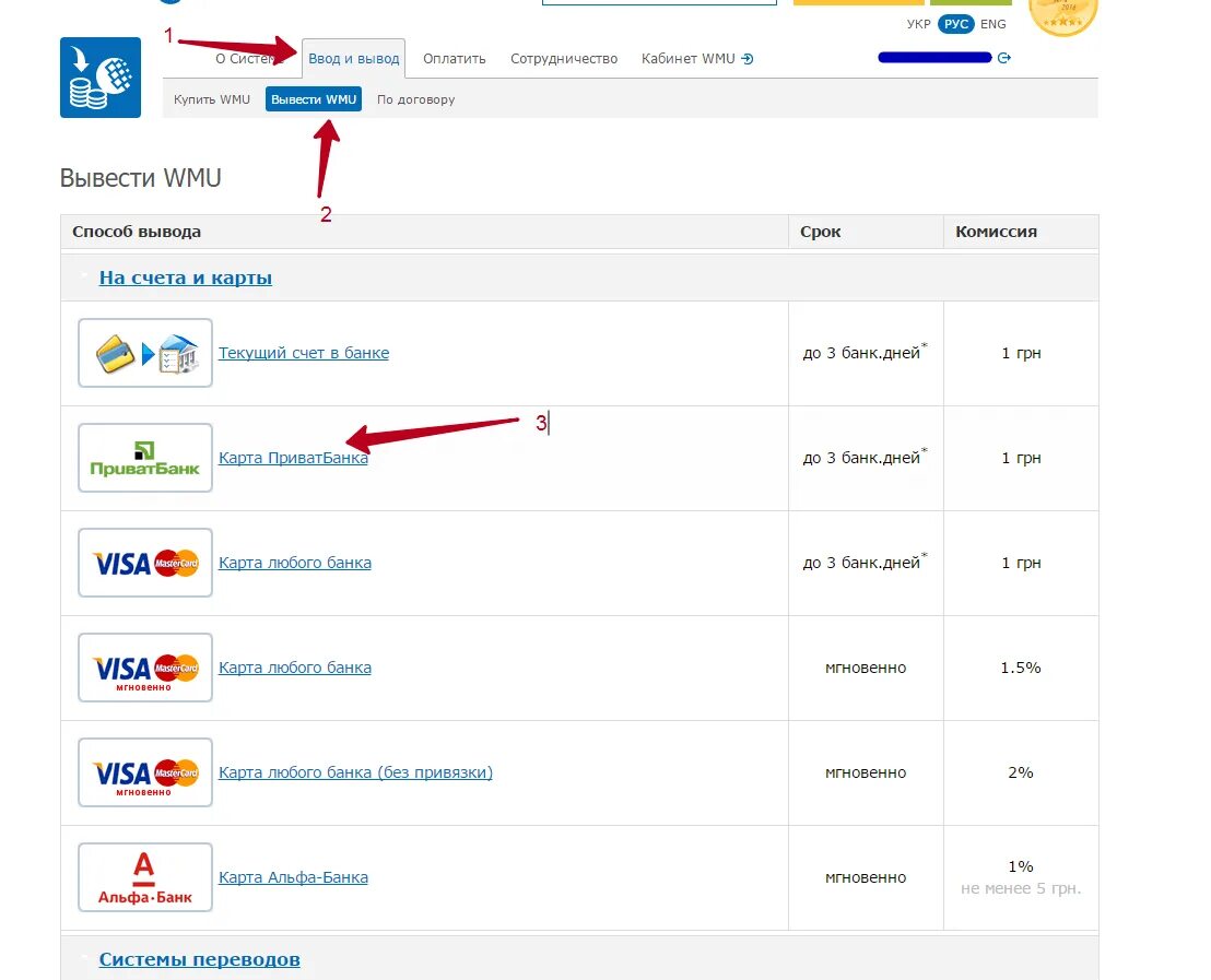 Вывод денег вебмани. Вывод денег на карту. Вывод с вебмани на карту. WEBMONEY вывод на карту.
