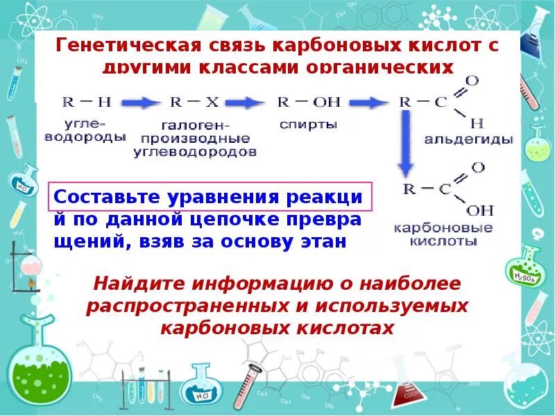 Таблица применения и химических свойств карбоновых кислот. 10 Кл химия карбоновые кислоты. Карбоновые кислоты 10 класс химия. Карбоксильные кислоты химия 10 класс. Карбоновая кислота плюс карбоновая кислота