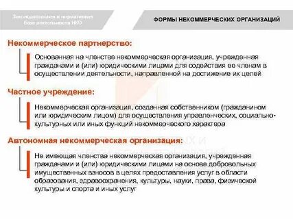Форма некоммерческого партнерства