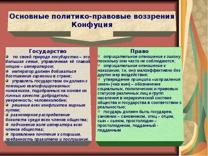 Методы политических правовых учений