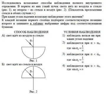 Способ отображения внутреннего