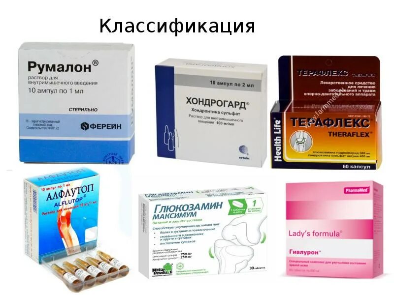 Хондропротекторы 3 поколения. Хондропротекторы 2 поколения. Хондропротекторы лекарства для суставов в инъекциях. Внутримышечные уколы для суставов хондропротекторы. Хондропротекторы для суставов в ампулах.