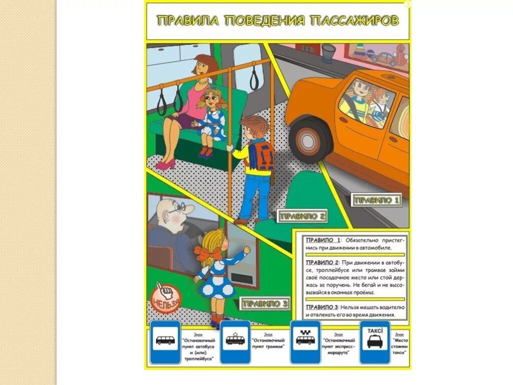 Правило поведения пассажиров. Безопасность пассажиров в транспорте. Пдд для пассажиров. Правила поведения пассажира обж. Правила поведения пассажира обж.