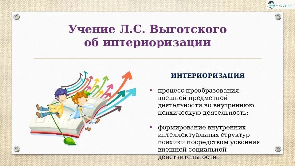 Интериоризация деятельности