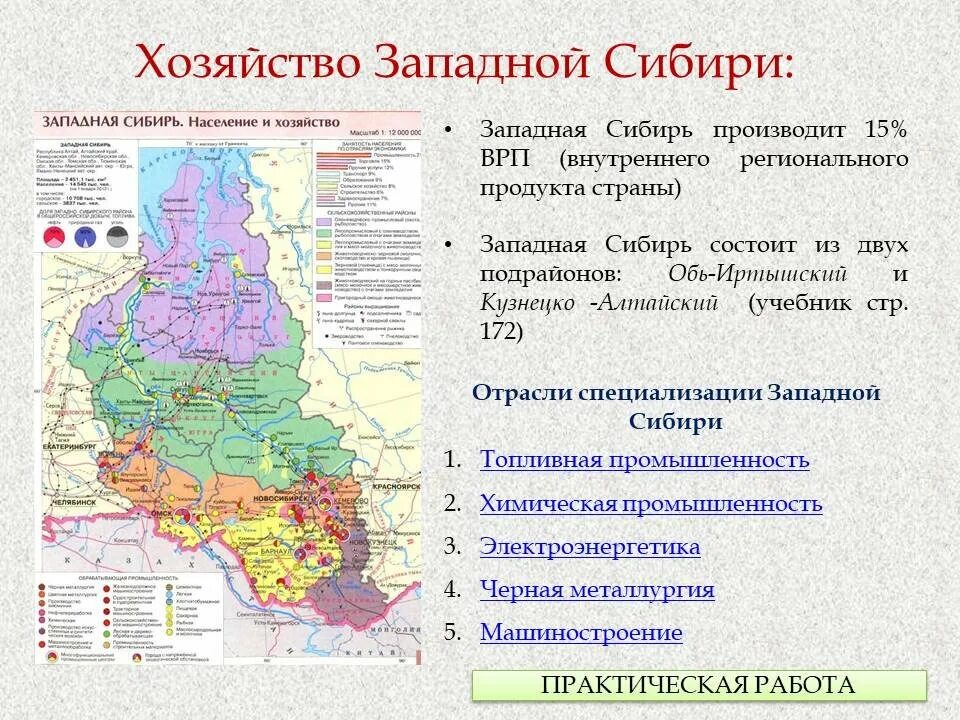 Хозяйство сибири 9 класс кратко