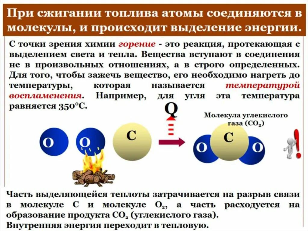 Энергия сгорания топлива физика 8 класс. Энергия топлива Удельная теплота сгорания. Теплота сгорания конспект. Энергия сгорания бензина. Горение физика