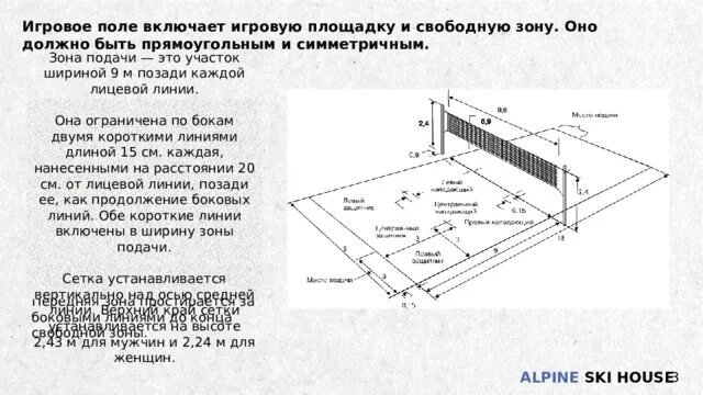 Включи поле 2