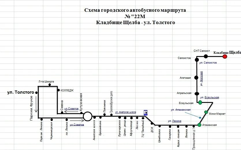 Маршрут автобуса 32 майкоп. Маршрутки Новороссийска схема движения. Схема движения общественного транспорта. 22 Маршрутка Новороссийск схема движения. План маршрутов передвижения.