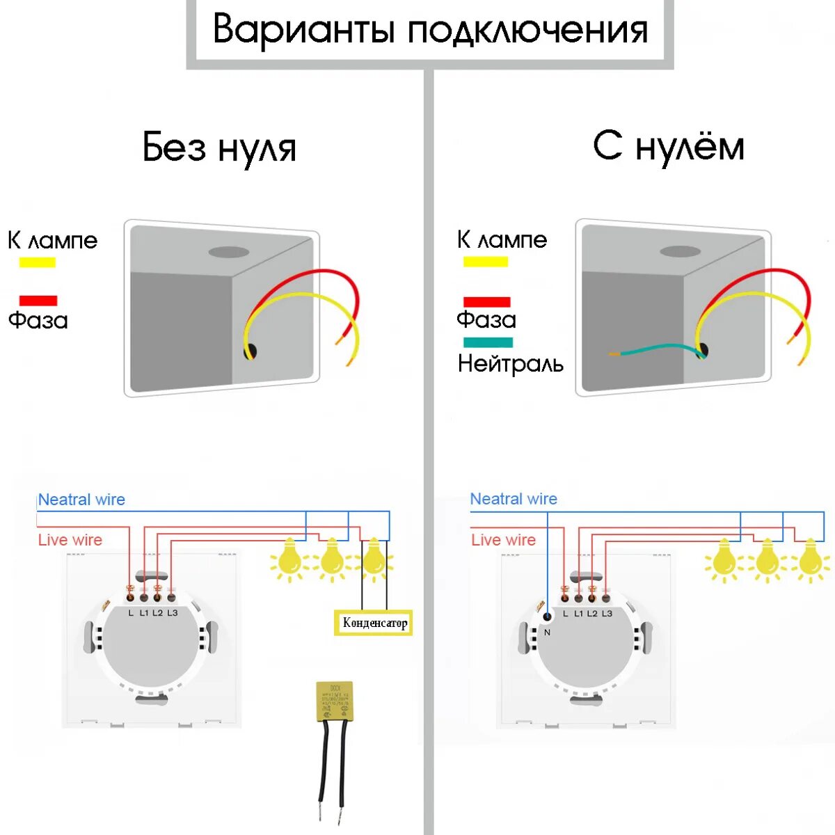 Реле для двухклавишного выключателя. Умный сенсорный выключатель света tuya.. схема подключения умного выключателя. выключатель wifi tuya smart. сенсорный выключатель схема подключения без нуля.