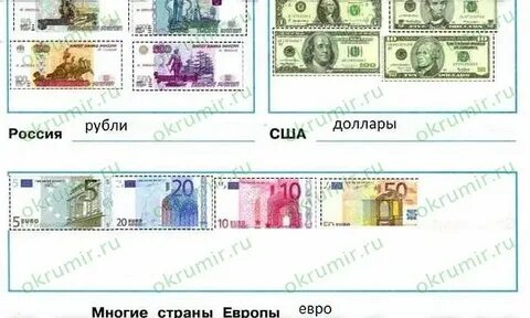 Деньги разных стран 3 класс окружающий мир