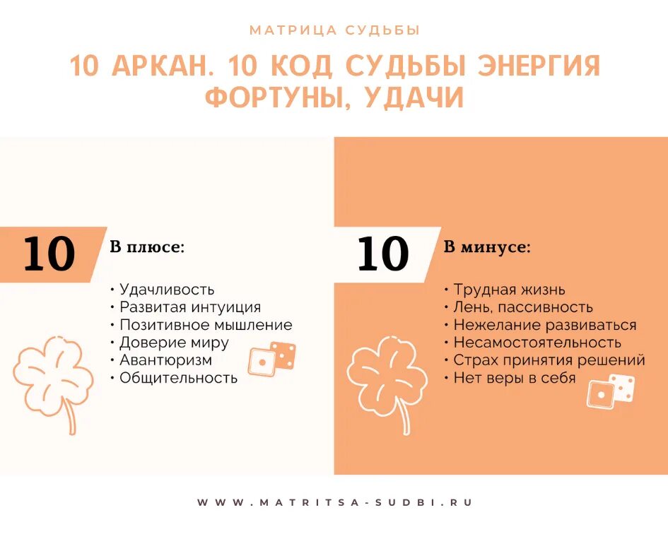 Как вывести матрицу судьбы в плюс. 10 аркан в матрице судьбы. матрица судьбы плюсы и минусы арканов. арканы матрица в матрице судьбы. 10 аркан таро в матрице судьбы.