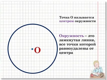 Как нарисовать центр круга