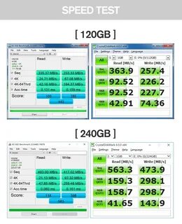Скорость чтения ssd