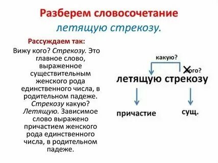 Определить вид связи в словосочетании нелегкая судьба