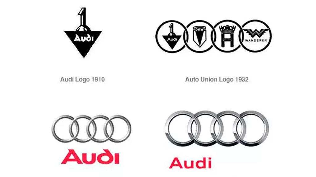 История эмблемы Ауди. Первая эмблема Ауди. Эволюция логотипа Ауди. Audi бренд.