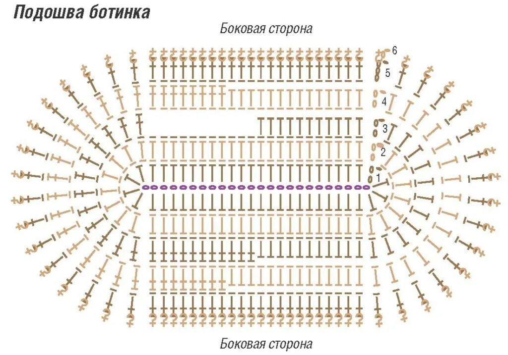 Сапожки угги вязаные крючком схемы. Подошва крючком для тапочек. Схема вязания подошвы для тапочек крючком. Схема вязания подошвы крючком. Вязание подошвы для тапочек