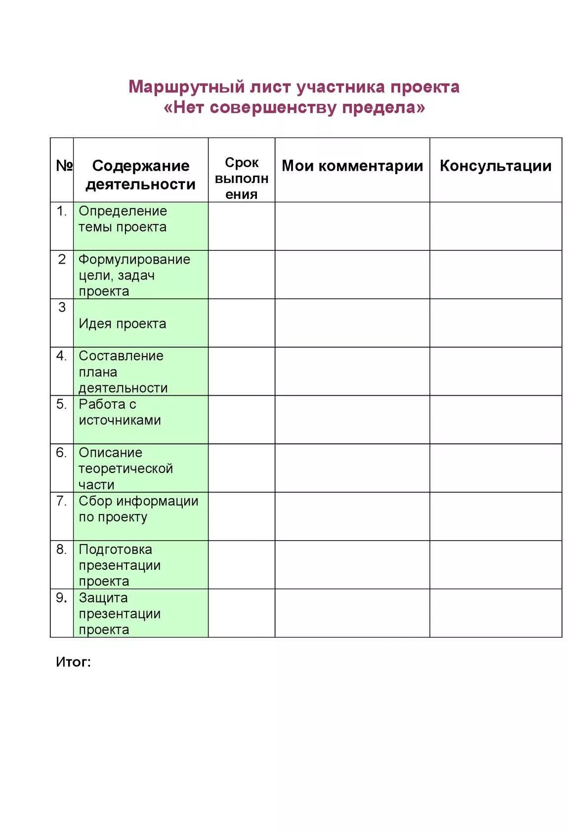 Подготовка маршрутных листов