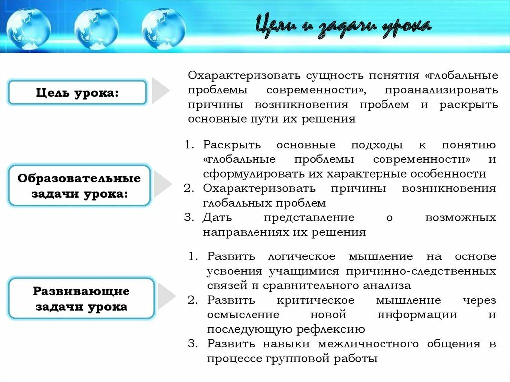 Сущность глобальных проблем современности. Понятие и сущность глобальных проблем. Охарактеризуйте причины глобальных проблем современности. Основные подходы к решению глобальных проблем. Глобальные проблемы современности понятие