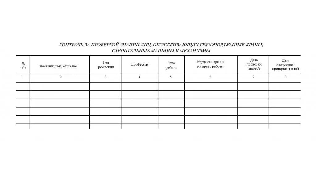 Журнал учета пожарных кранов. Журнал учета пожарных рукавов. Журнал проверки пожарных кранов и перемотки рукавов. Журнал проверки и испытания пожарных рукавов. Журнал перекатки пожарных рукавов