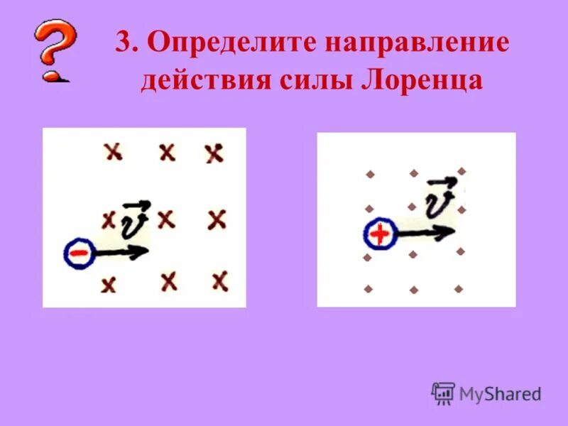 Сила лоренца направление силы лоренца. Определите направление силы лоренца. Направление силы лоренца правило левой руки. Сила лоренца правило левой руки. Определите направление действия силы лоренца.