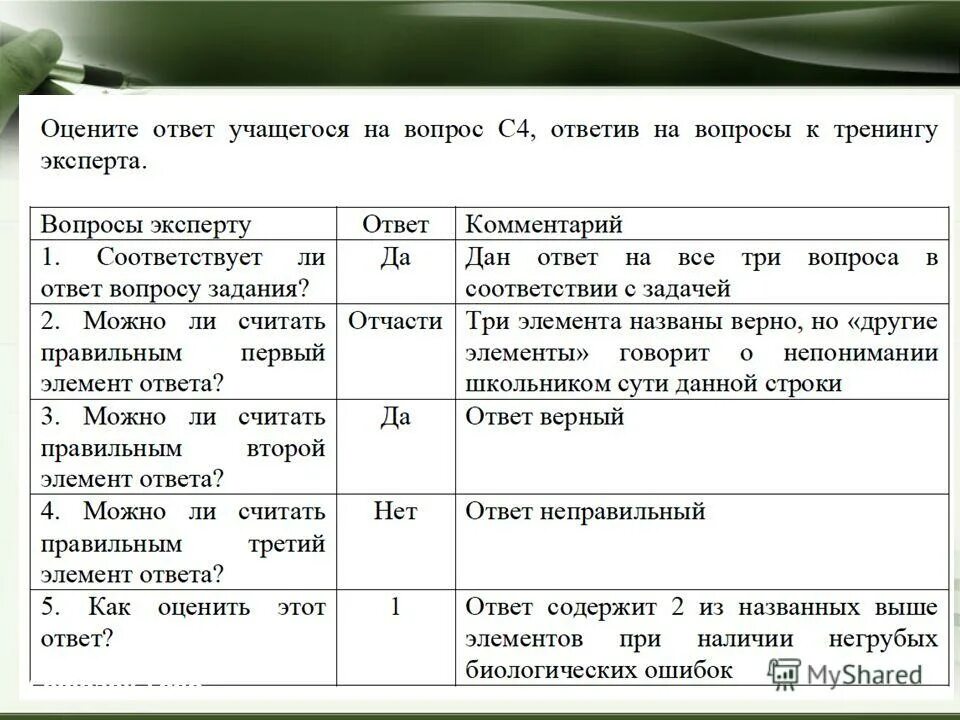 И человек и животное огэ. И человек и животное огэ